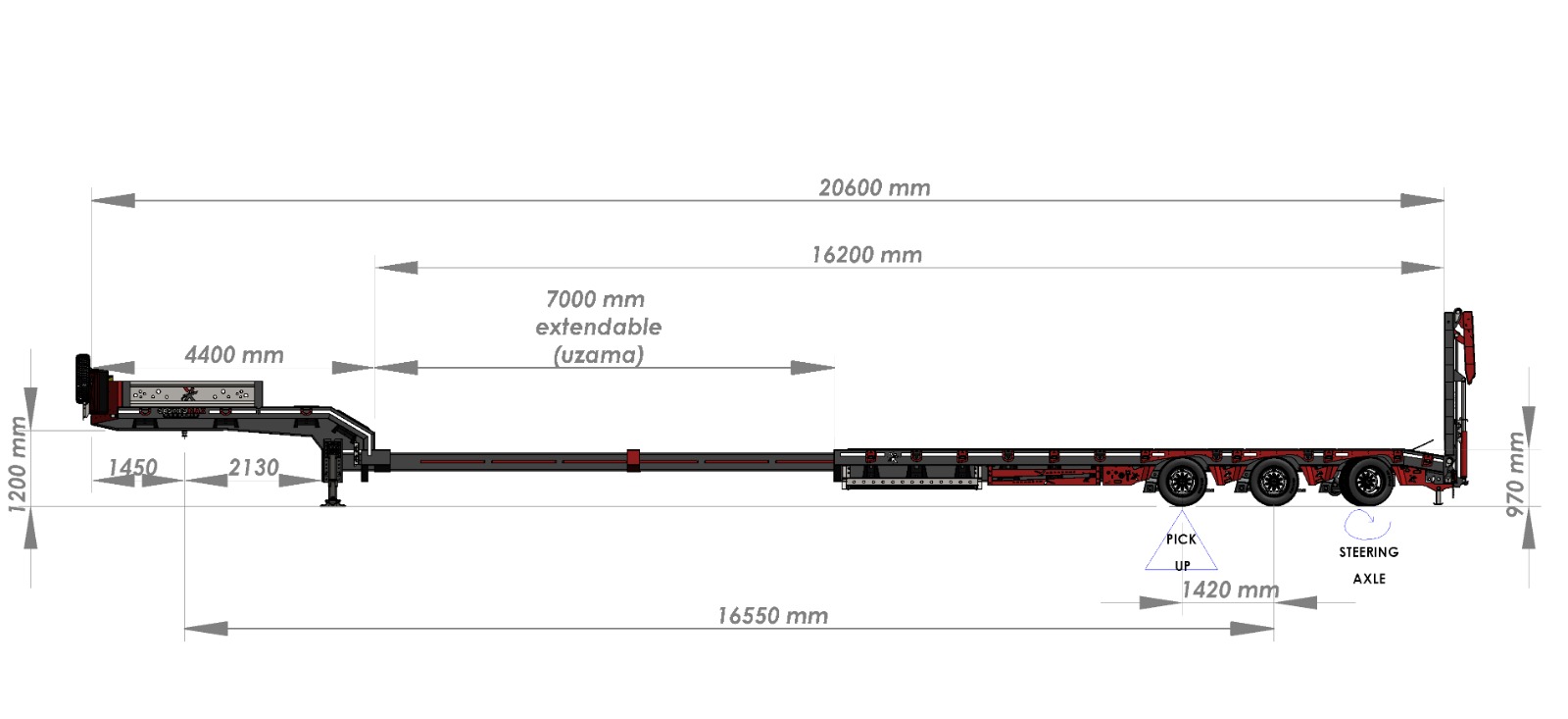 Worldwide freight services